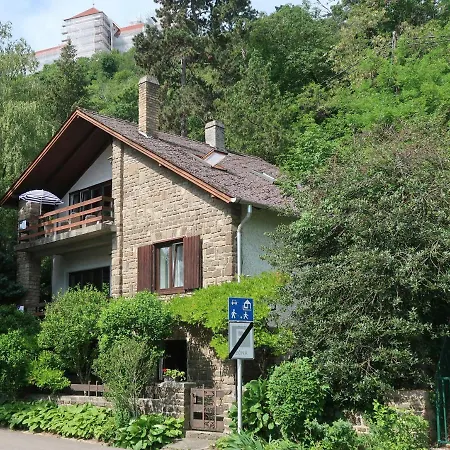 Holiday home Varalja Vendeghaz *